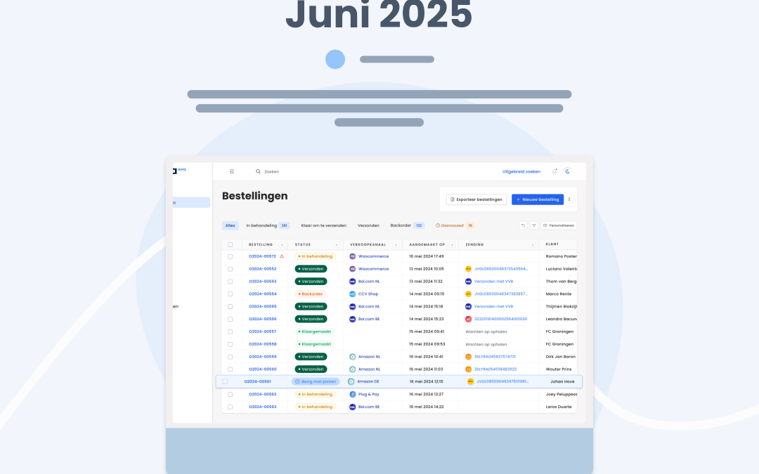 Changelog juni 2025