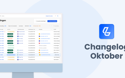 Changelog oktober 2025